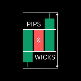 Telegram profile photo for Forex Trading Signals/Analysis (Gold/XAUUSD & GBPJPY) - Pips And Wicks Team