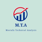 Telegram profile photo for Mostafa - Technical Analysis