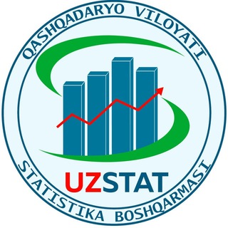 Telegram profile photo for Qashqadaryo viloyati statistika boshqarmasi