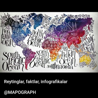 Telegram profile photo for Mapograph