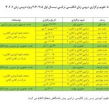 Telegram profile photo for زبان ترکیبی عمومی 1 2 3 دانشگاه آزاد