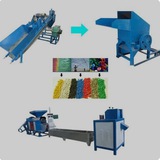 Telegram profile photo for Wubshet plastic & machinery market 0911439942 /0913972270ππππππππππππ