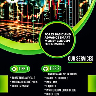 Telegram profile photo for Abida Fx online class