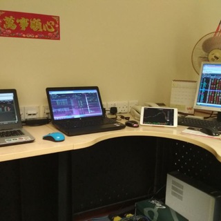Telegram profile photo for Chart Of The Day-CFD