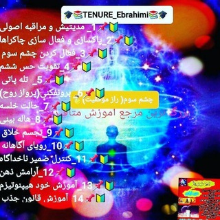 Telegram profile photo for چشم سوم (رازموفقیت) 🥇