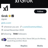 Telegram profile photo for AiGrokBotS