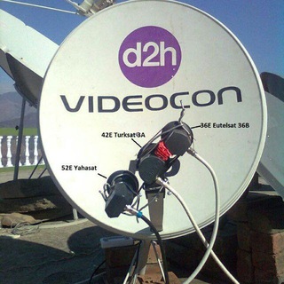 Telegram profile photo for ኢትዮ ዲሽ መረጃ
