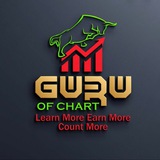 Telegram profile photo for Guru of Chart ️
