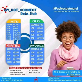 Telegram profile photo for MyDotcollection Movies Channel {www.mydotconnect.com.ng}