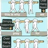 Telegram profile photo for Civil Engineering Basics