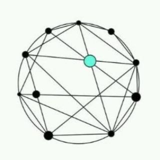 Telegram profile photo for Бизнес Среда