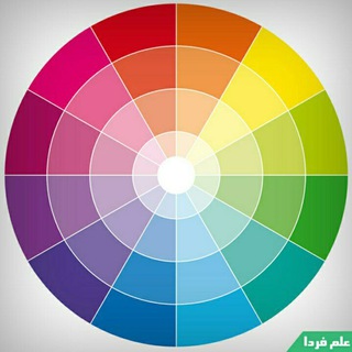 Telegram profile photo for برگزیده آثار هنری