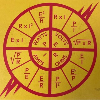 Telegram profile photo for Наша Бригада