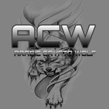 Telegram profile photo for Wolf Announcement