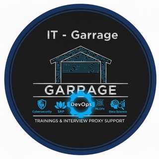 Telegram profile photo for Global IT Solutions
