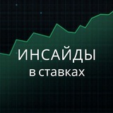 Telegram profile photo for Инсайды в ставках