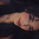 Telegram profile photo for Anisa˚✧₊