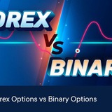 Telegram profile photo for Forex & Binary Account Management Team