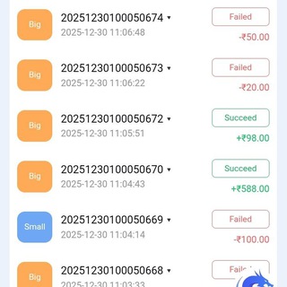 Telegram group profile photo for Sikkim