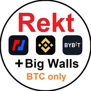 Telegram profile photo for Liquidations Futures Binance Bybit Bitmex