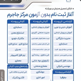Telegram profile photo for دانشگاه آزاد اسلامی جاجرم