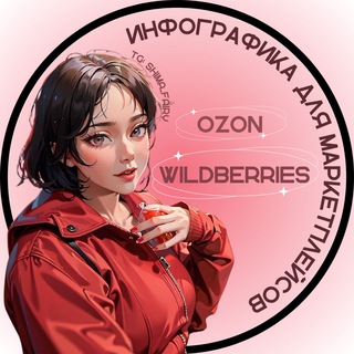 Telegram profile photo for Инфографика для МП 🪷