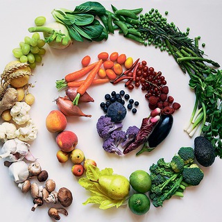 Telegram group profile photo for ЗОЖ / Веге / Самопознание 🥒🥕🥦