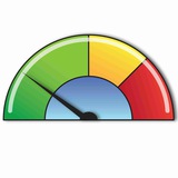 Telegram profile photo for Indicators