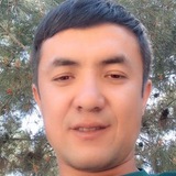 Telegram profile photo for Safar_Ali