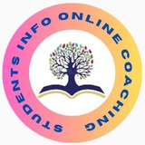 Telegram profile photo for Students info Jamia Millia Islamia