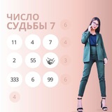 Telegram profile photo for Записи нумеролога