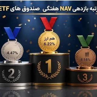 Telegram profile photo for سبدگردان جام جم