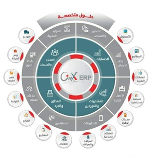 Telegram profile photo for منتدى أونكس برو ERP