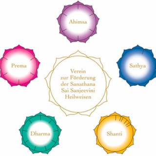 Telegram profile photo for Sanjeevini Verein zur Förderung der Sanathana Sai Sanjeevini Heilweise offiziell