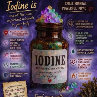 Telegram profile photo for Iodine for Health