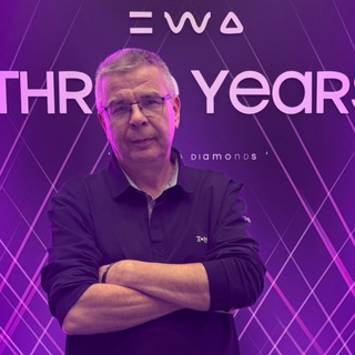 Telegram profile photo for Александр. Бизнес с EWA PRODUCT.