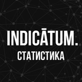 Telegram profile photo for Indicātum статистика