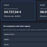 Telegram profile photo for irpf.dev