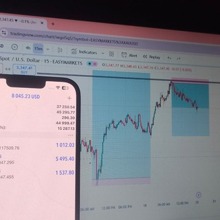 Telegram profile photo for AR Trader