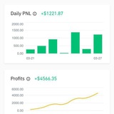 Telegram profile photo for Premium Result