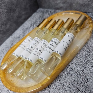 Telegram group profile photo for NDC Parfum