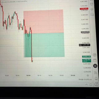Telegram profile photo for زوج الذهب XAUUSD - تحديثات السوق