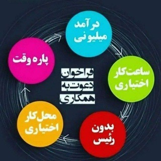 Telegram profile photo for افکارنوین