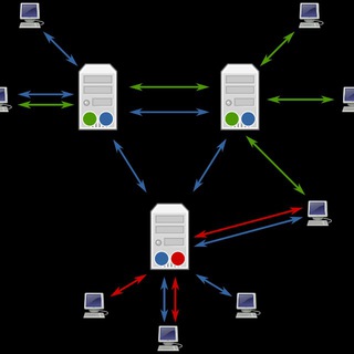 Telegram profile photo for r/usenet