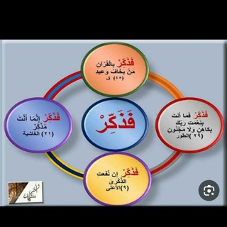 Telegram profile photo for واحــــــــة الــــــذكــــرى