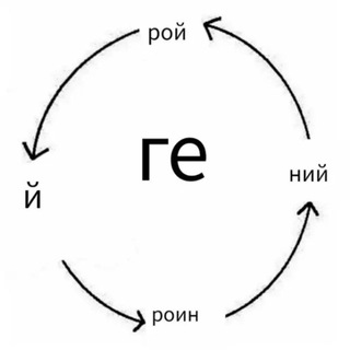 Telegram profile photo for СВЯТОЙ ПАЛФЕТИШ