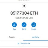 Telegram profile photo for 割老外项目免费分享