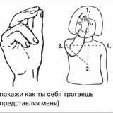 Telegram profile photo for Калогрия балуеца🥺