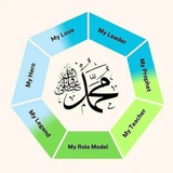 Telegram profile photo for GUMAATA ISLAAMUMMAA ๐ ๐ต๐ธ