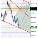 Telegram profile photo for Gold.SNR.PRICE ANGELS